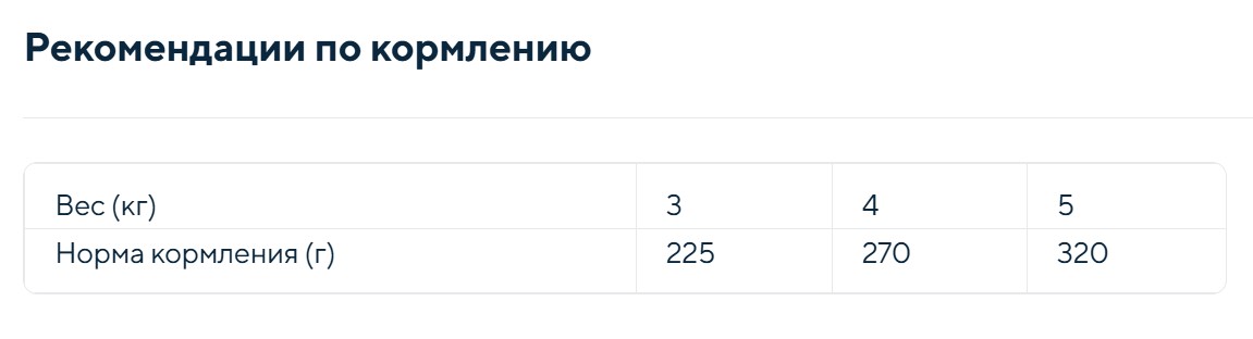 Влажный корм для кошек Miglior Gatto Adult Cat кусочки в соусе (курица, индейка)