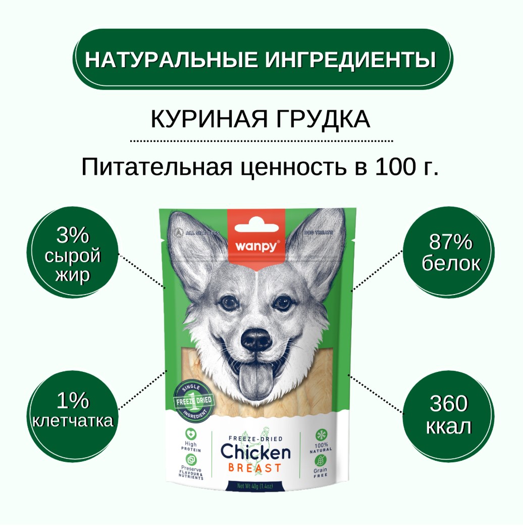 Лакомство сублимированное для собак Wanpy Dog (курица)