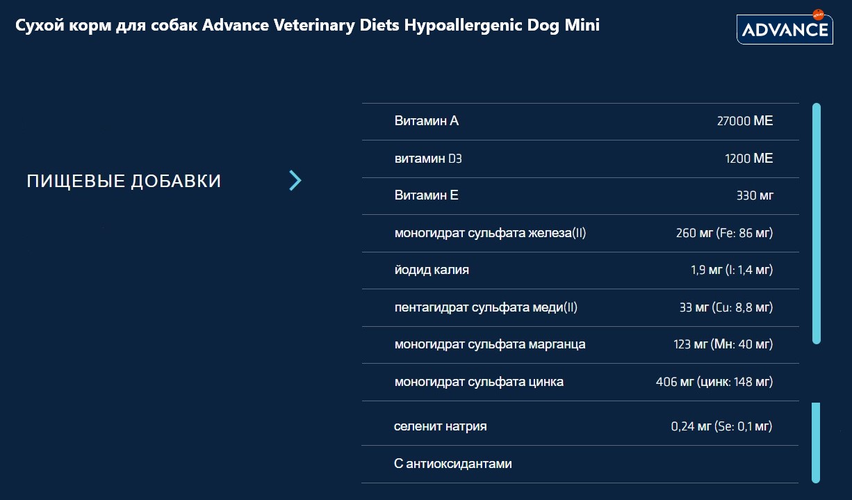 Сухой корм для собак Advance Veterinary Diets Hypoallergenic Dog Mini