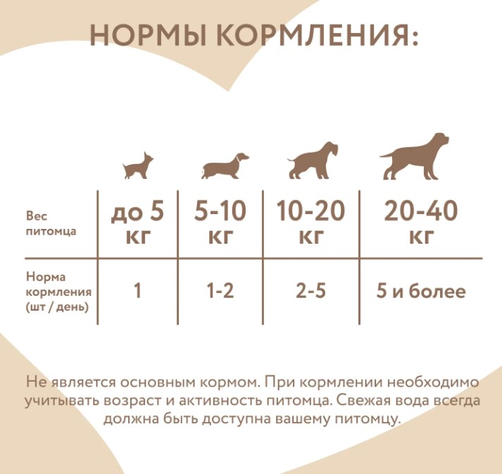 Лакомство Мнямс для собак и щенков с 4 месяцев "Фросты" с лососем