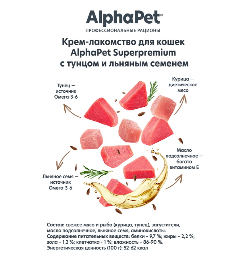 Крем-лакомство для кошек AlphaPet Superpremium (тунец, льняное семя)