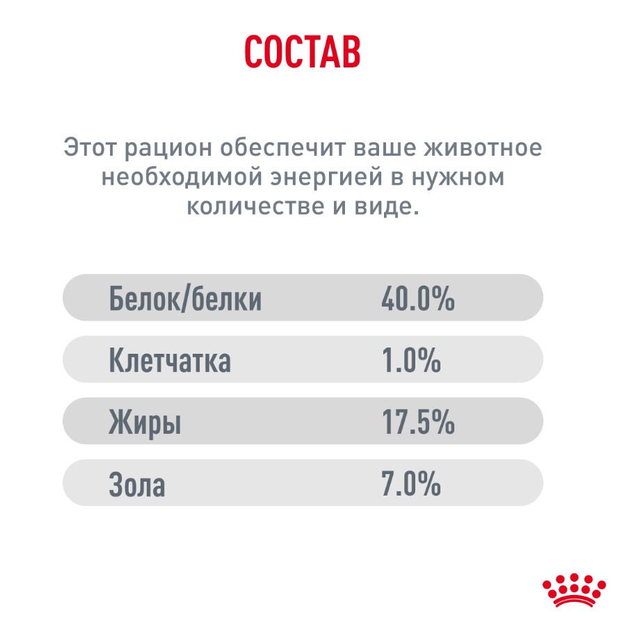 Корм сухой для привередливых кошек Royal Canin Fussy