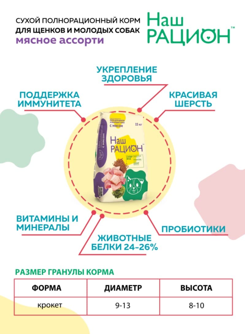 Сухой корм для щенков Наш Рацион Puppy (мясное ассорти) 