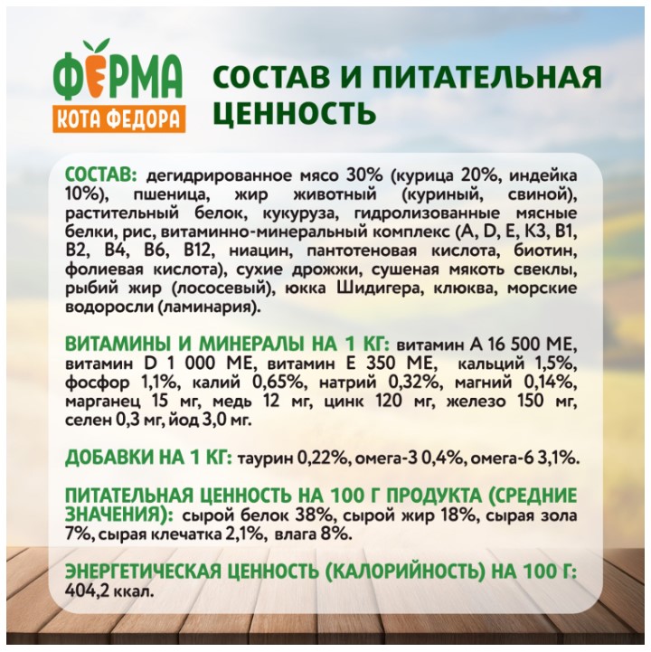 Сухой корм для котят от 1 месяца, беременных и кормящих кошек Ферма кота Федора с индейкой
