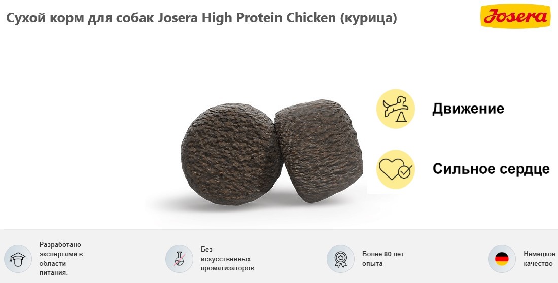 Каталог Сухой корм для собак Josera High Protein Chicken (курица) для собак
