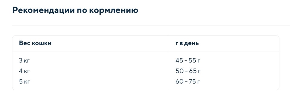Сухой корм для кошек Animonda Carny Adult (говядина)