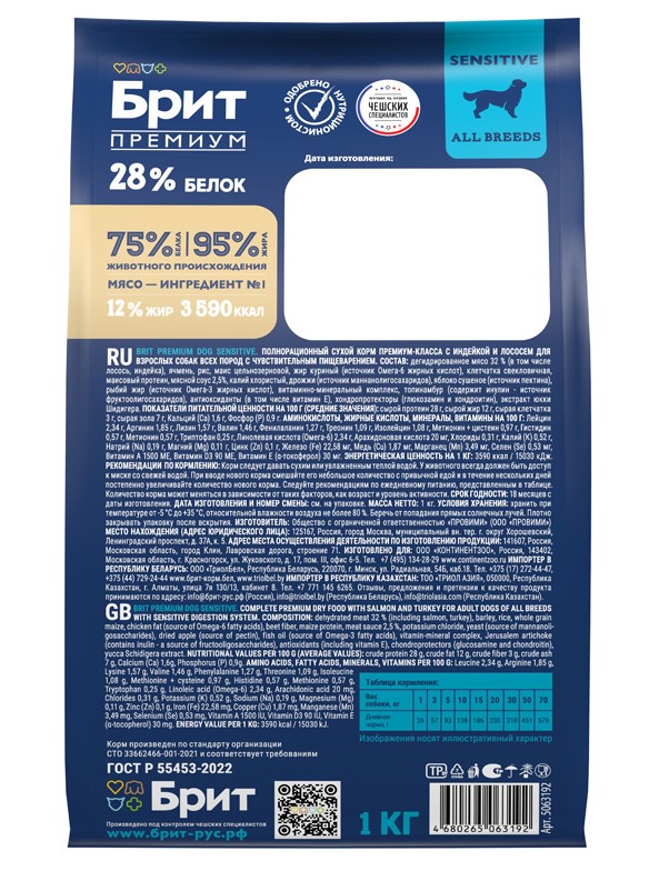 Каталог Сухой корм для собак Brit Premium Dog Adult Sensitive (лосось, индейка) для собак