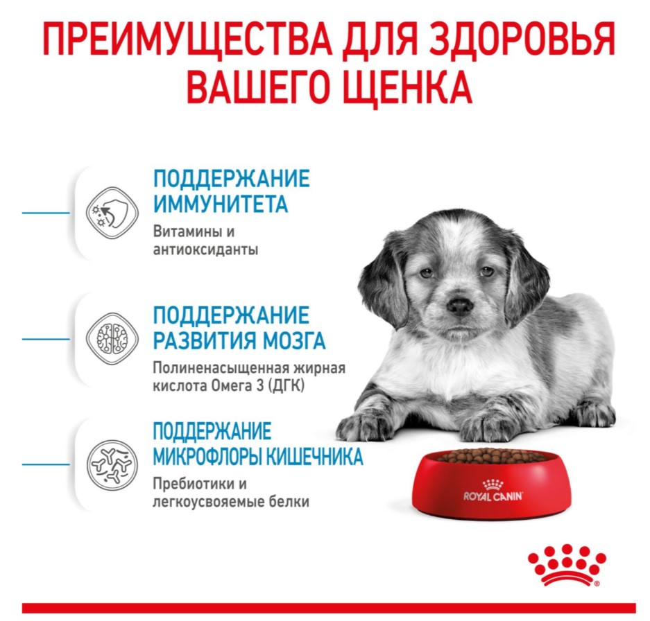 Каталог Сухой корм для щенков Royal Canin Medium Puppy для собак