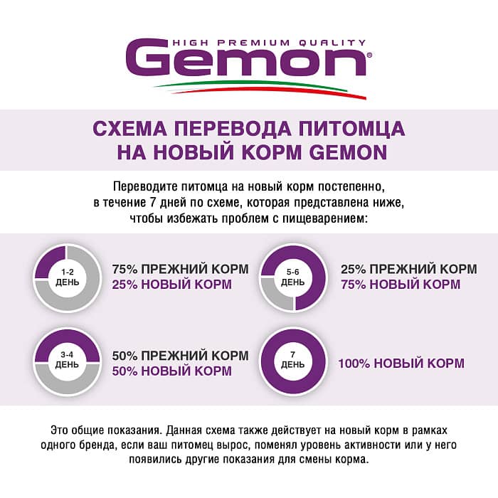 Сухой корм для кошек Gemon Cat Senior (курица и рис)