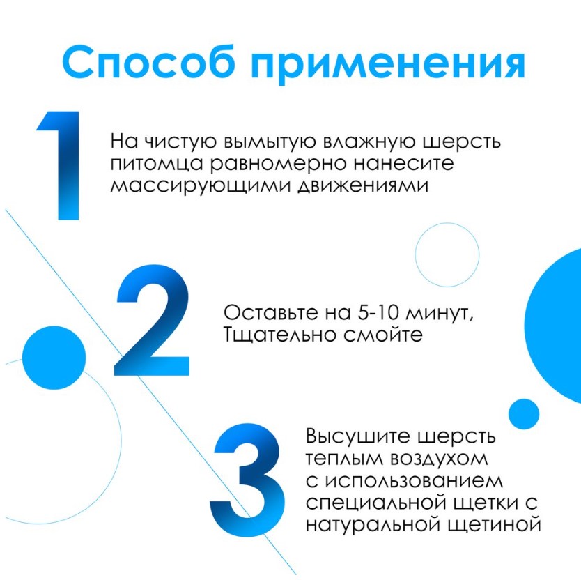 ISB Zeolithe Маска восстанавливающая поврежденную кожу и шерсть Zeo Therm Mask