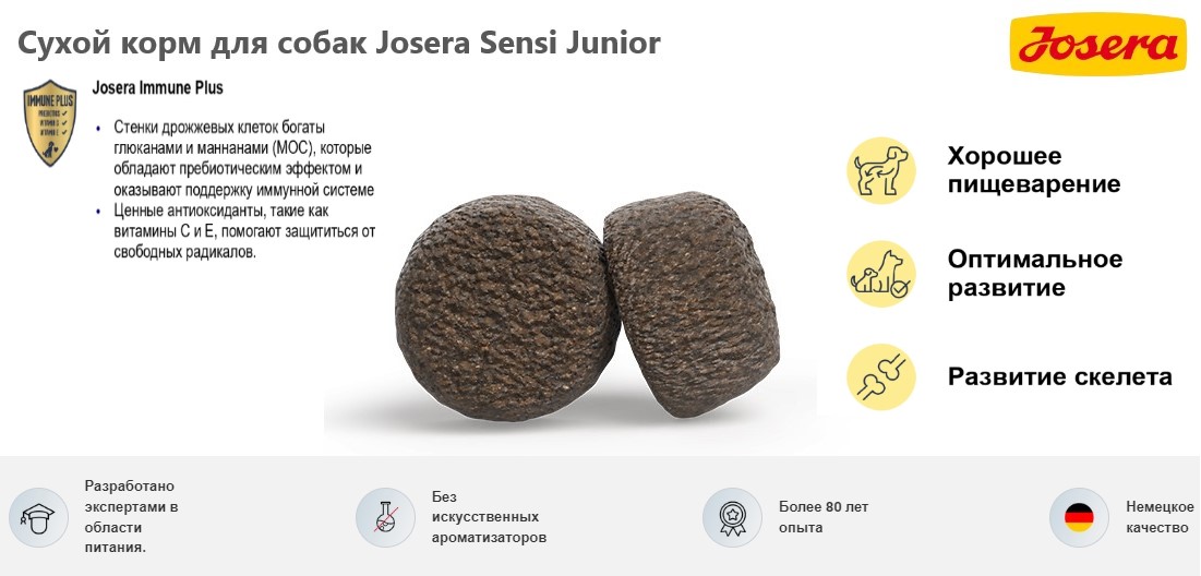 Еда для собак Josera Sensi Junior