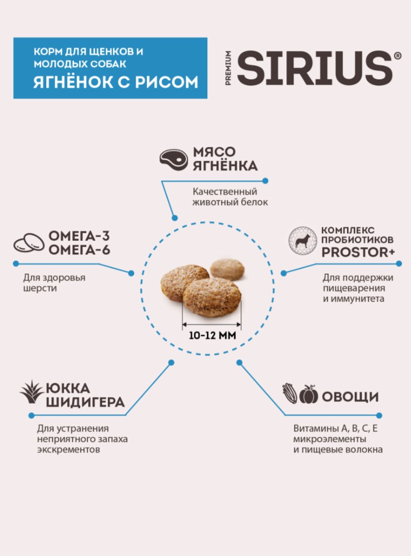Каталог Сухой корм для щенков Sirius Puppy (ягненок, рис)  для собак