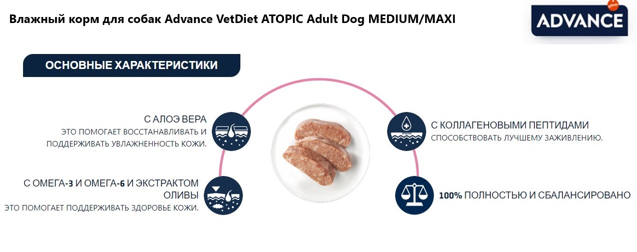 Влажный корм для собак Advance VetDiet ATOPIC Adult Dog MEDIUM/MAXI