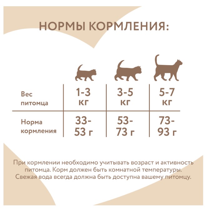 Влажный дополнительный корм Мнямс для кошек Тунец в нежном желе