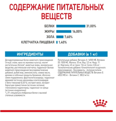 Каталог Сухой корм для щенков Royal Canin Giant Junior для собак