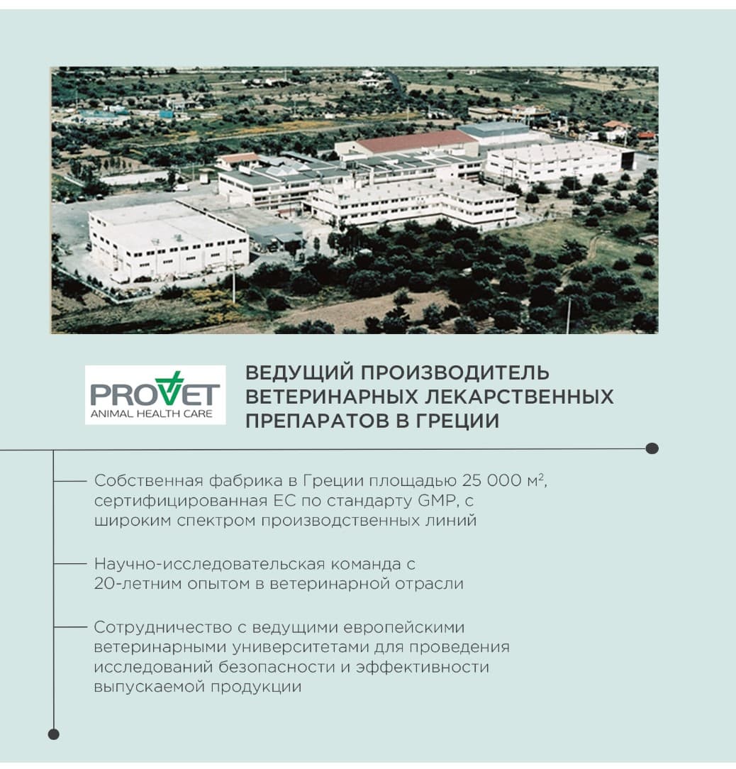 Шампунь для собак ProPhyto Classic