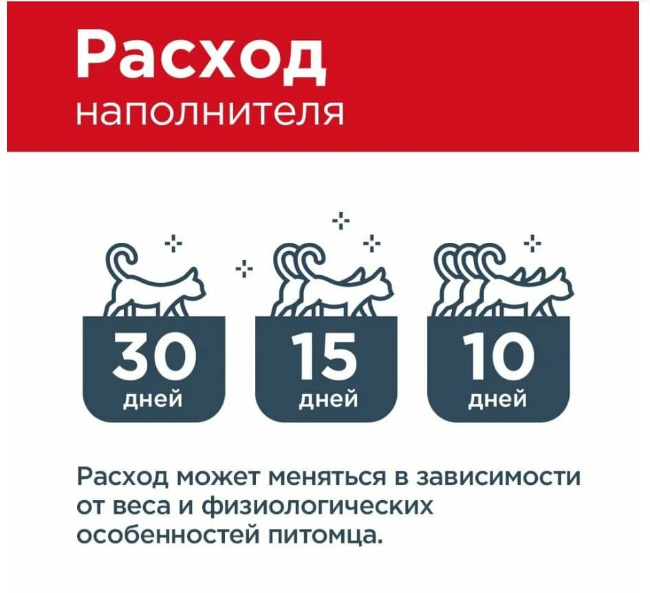 Наполнитель Pi-Pi-Bent Классик