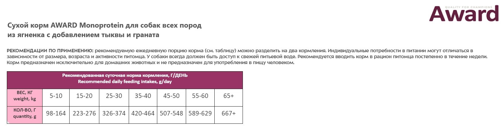 Сухой корм AWARD Monoprotein для собак всех пород из ягненка с добавлением тыквы и граната