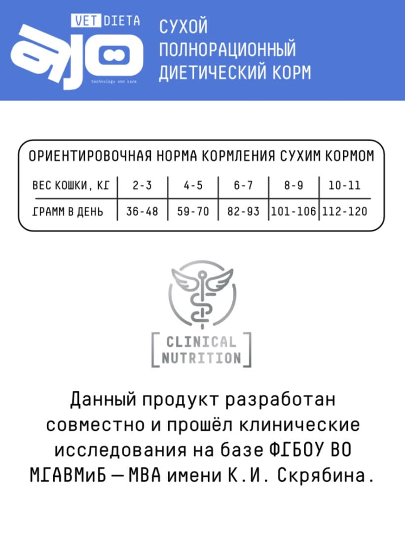 Сухой корм для кошек AJO Vet Dieta Struvite