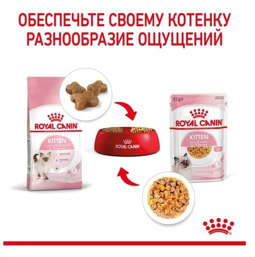 Влажный корм для котят Royal Canin Kitten Instinctive (желе)