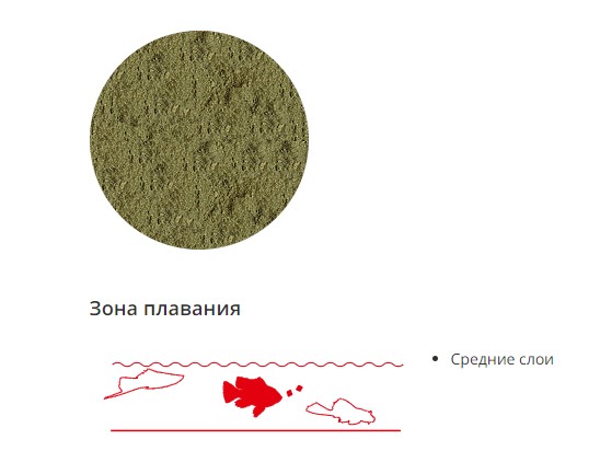 Корм для мальков SERA Micron 50 мл (720)