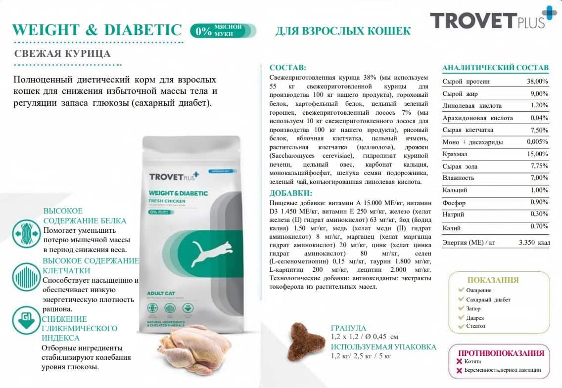 Сухой корм для кошек Trovet Plus Weight & Diabetes Vet Diet Adult