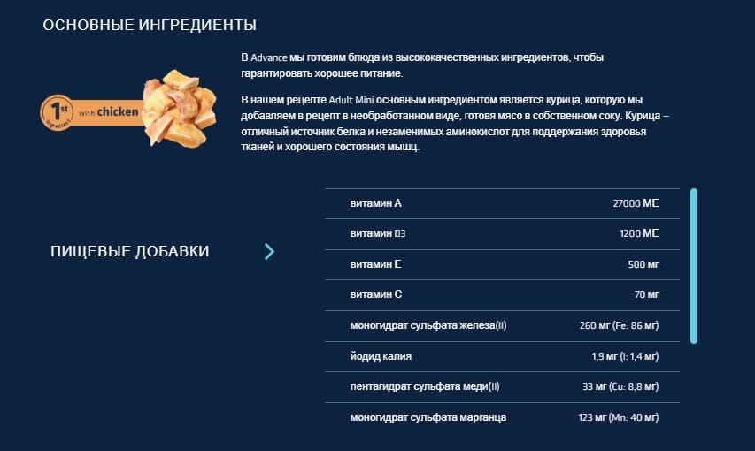 Еда для мелких собак Сухой корм для собак мелких пород Advance Dog Adult Mini (курица)