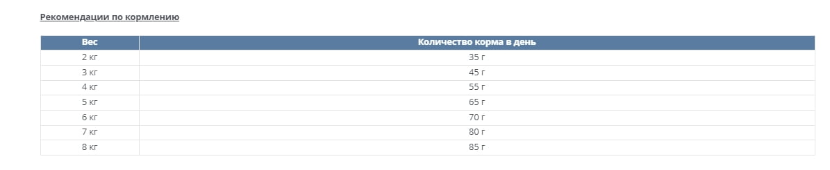 Сухой корм для кошек Happy Cat Senior AtlantikLachs (лосось)