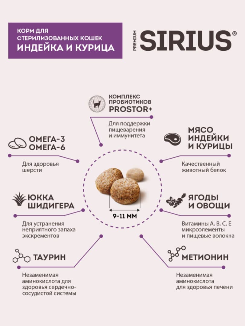 Сухой корм для стерилизованных кошек Sirius Adult Cat (индейка, курица) 