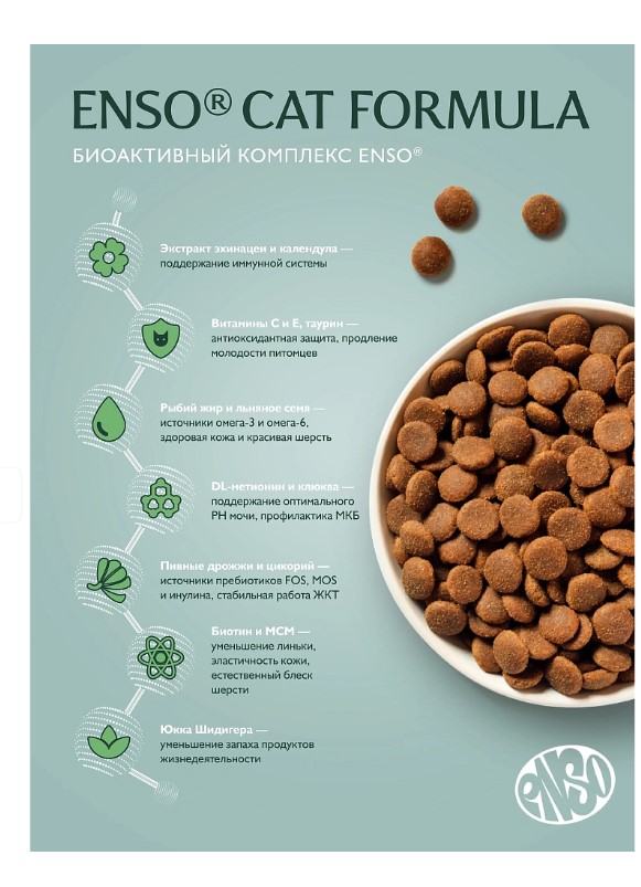 Сухой корм для кошек Enso Cat Formula Sterilized Adult Cat (кролик, малина)