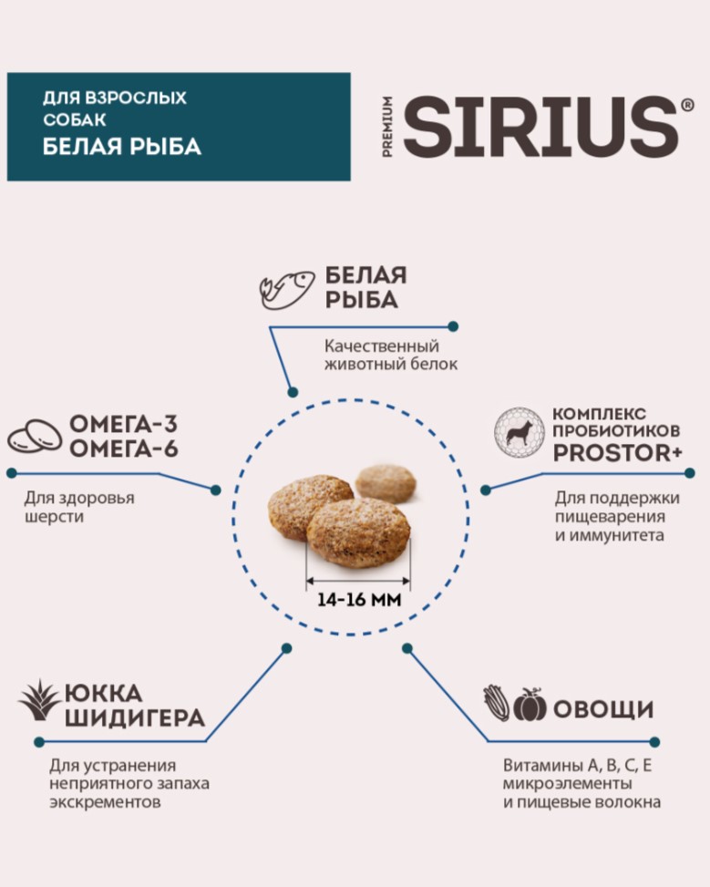 Каталог Сухой корм для собак Sirius Adult (белая рыба) для собак
