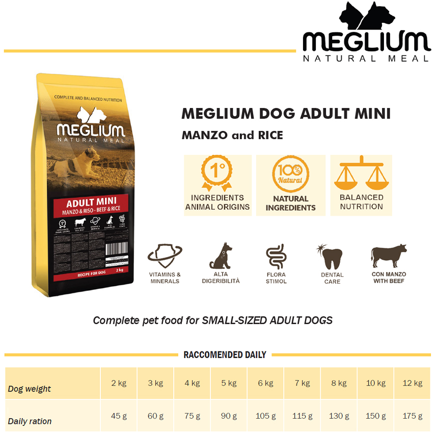 Каталог Сухой корм для собак Meglium Dog Adult Mini Sensible Beef & Rice (говядина рис) для собак
