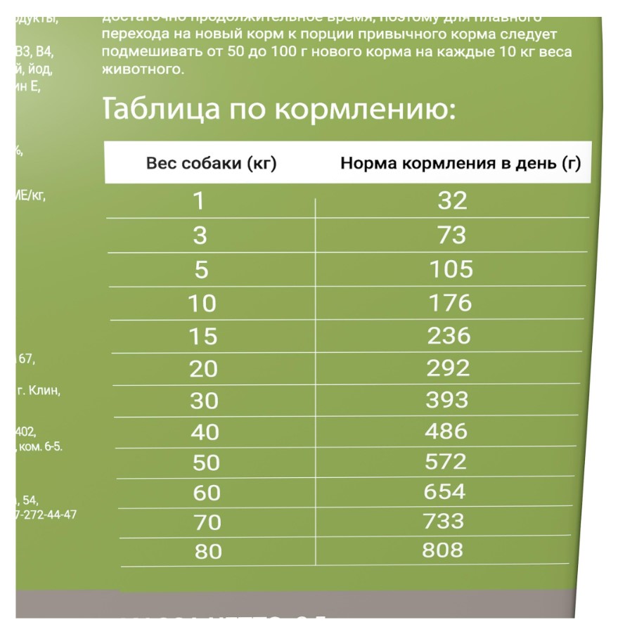 Каталог Сухой корм для собак Darsi Active (телятина) для собак