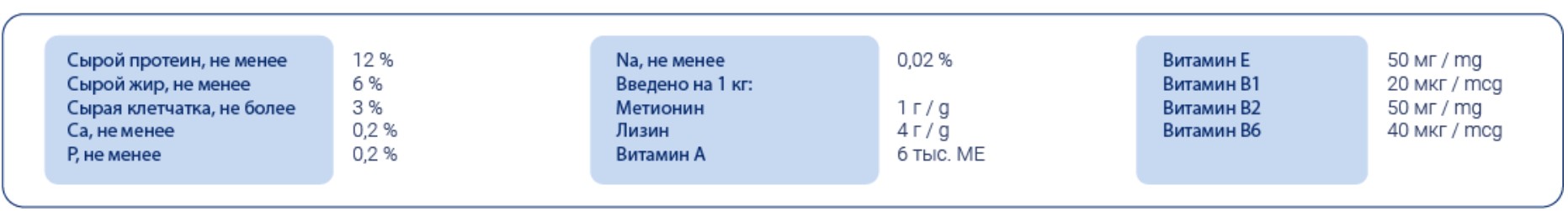 Сухой корм для всех видов птиц Pet's Brunch Biscotti Yellow Soft Функциональный десерт