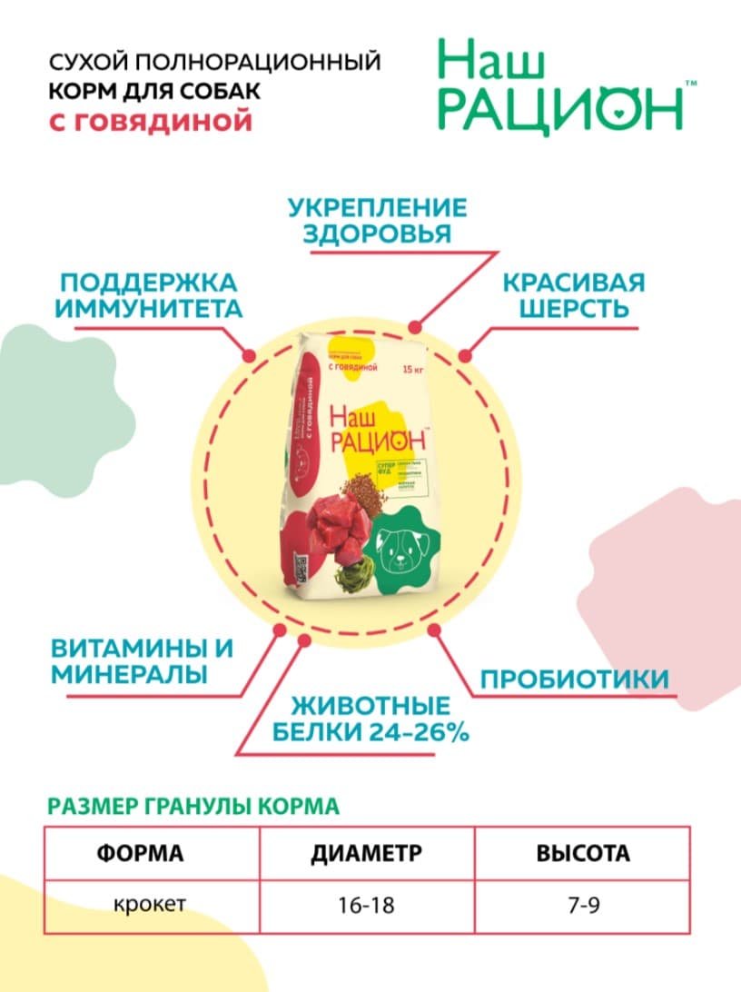 Сухой корм для собак Наш Рацион Adult (говядина)