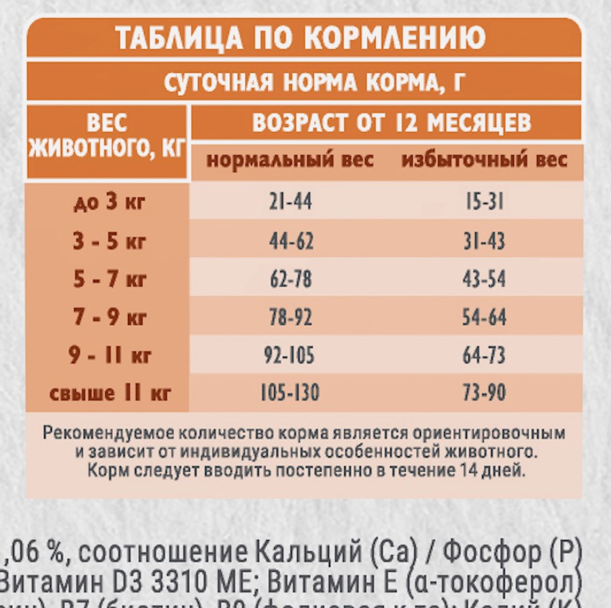 Брит Кеа Корм для стерилизованных кошек Cat Sterilised Weight Control (Морская рыба, индейка)