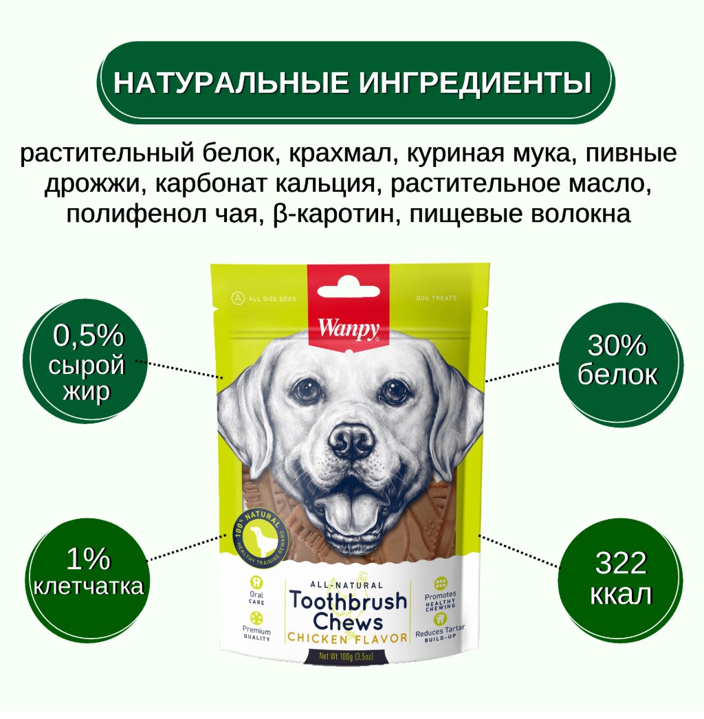 Лакомство для собак Wanpy Dog Зубные щетки (курица)