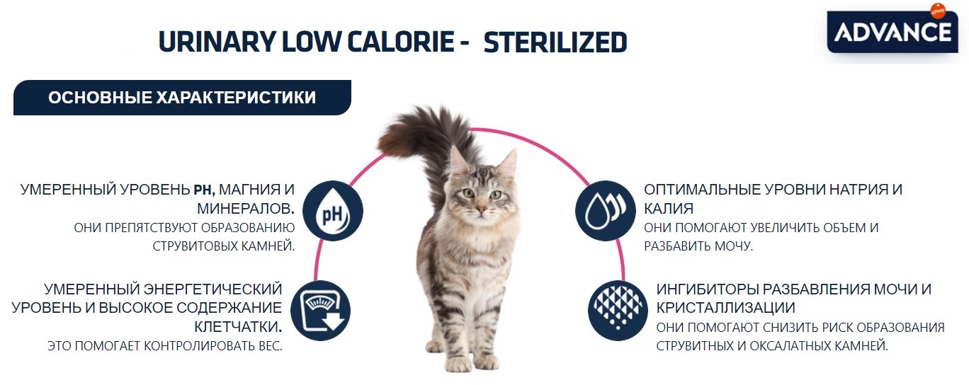 Сухой корм для кошек Advance Veterinary Diets Cat Urinary Sterilized Low Calorie