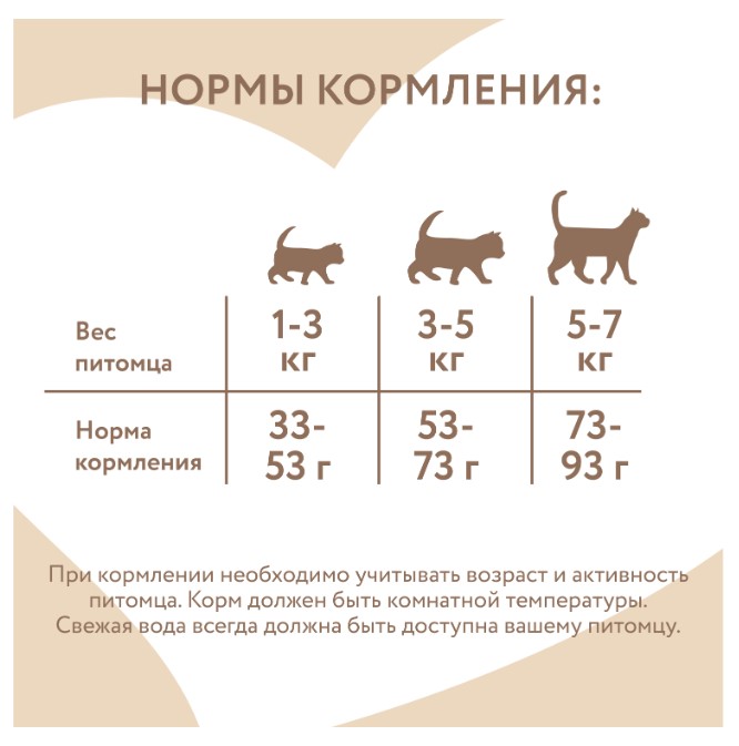 Влажный дополнительный корм Мнямс для кошек Курица с уткой в нежном желе