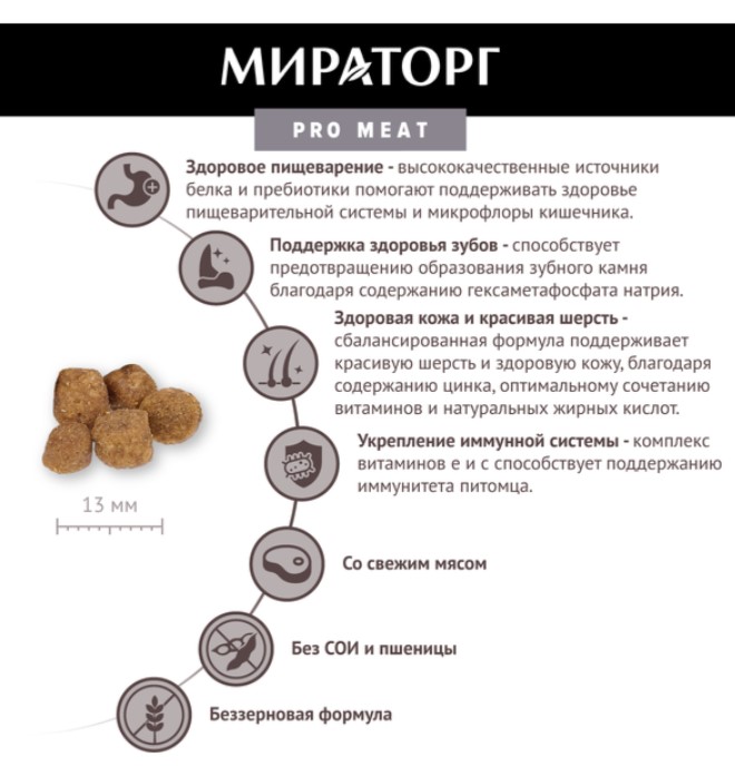 Каталог Мираторг Сухой корм для собак мелких пород с с ягненком и картофелем Pro Meat для собак