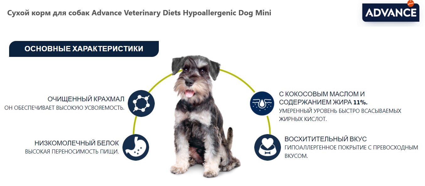 Каталог Сухой корм для собак Advance Veterinary Diets Hypoallergenic Dog Mini  для собак