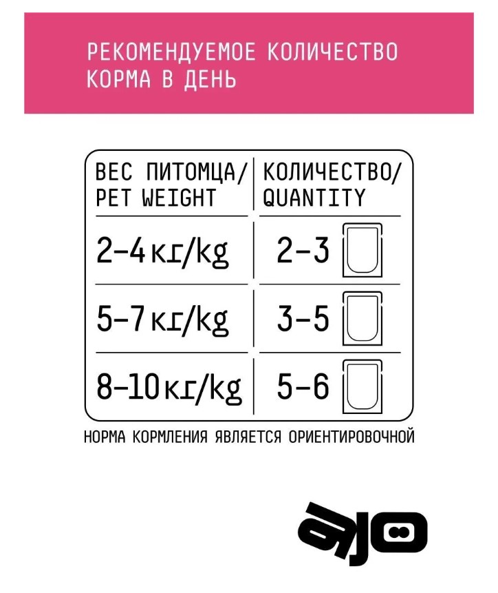 Влажный корм для кошек AJO Cat Skin&Hair кусочки в соусе