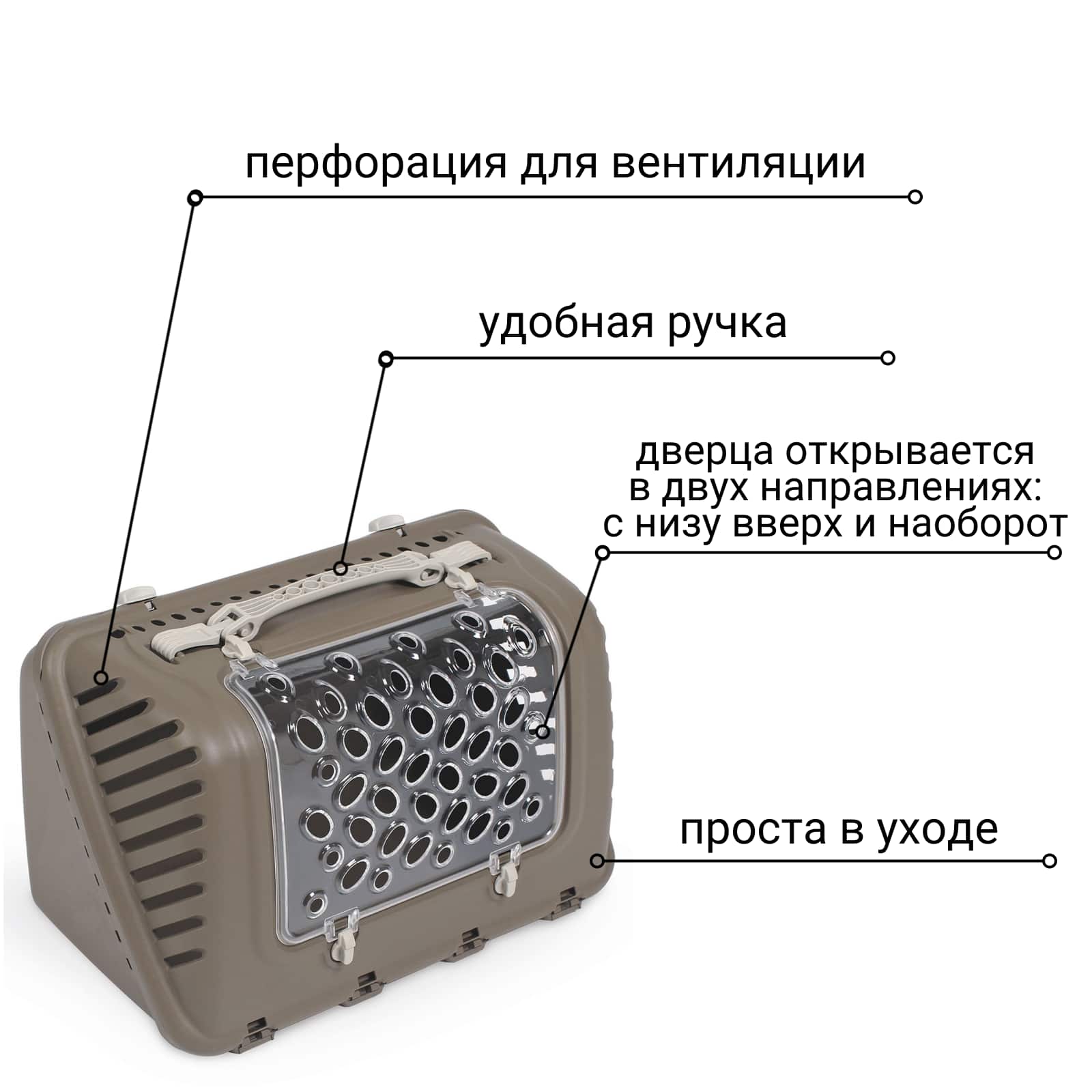 Переноска для животных MPS P-BAG с плечевым ремнем, облегченная