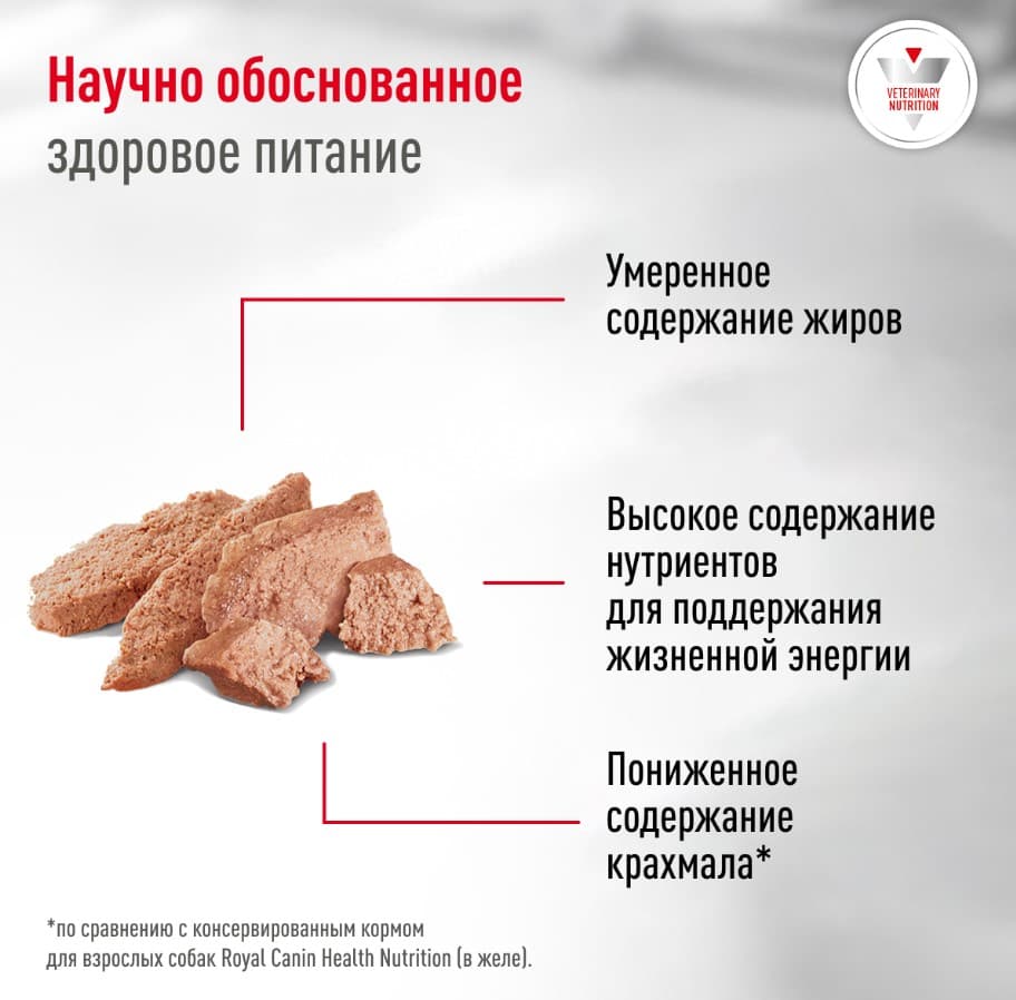 Влажный корм для собак при диабете Royal Canin Glycobalance Dog