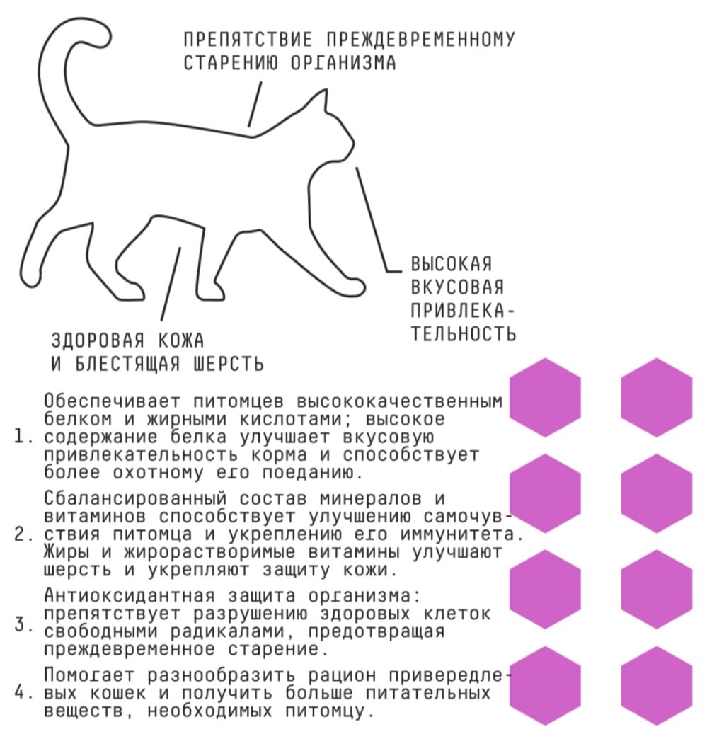 Сухой корм для кошек AJO Special Line Delicate Taste Adult Cat