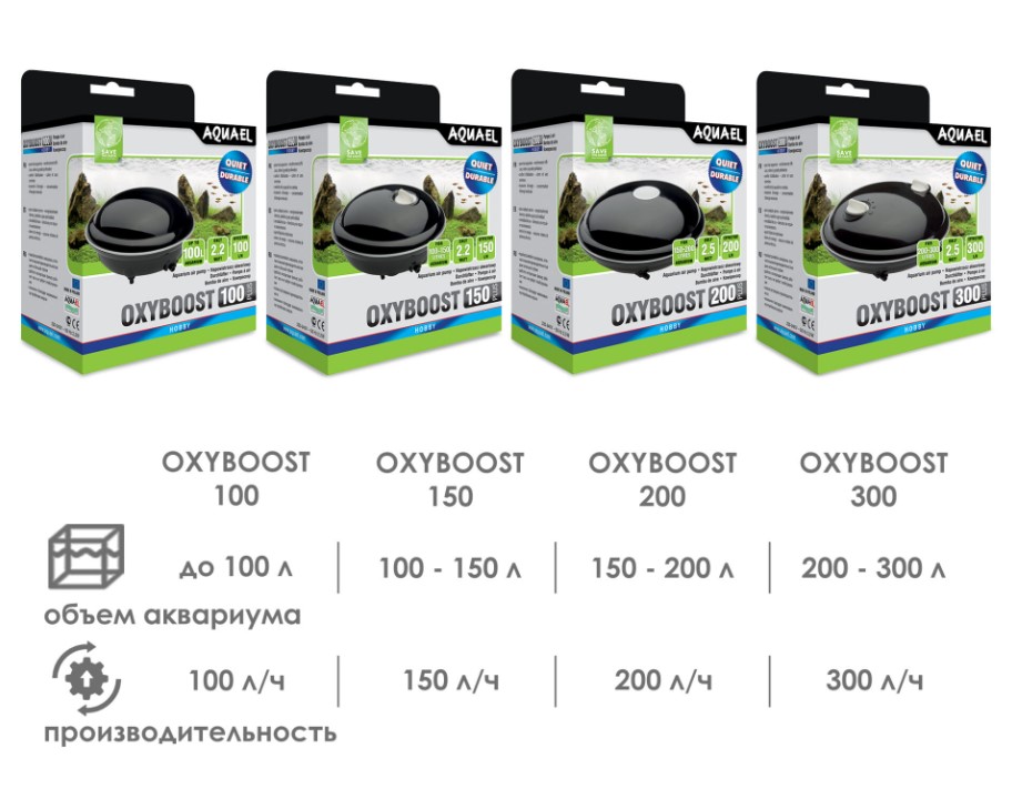 Компрессор OXYBOOST AP/APR plus