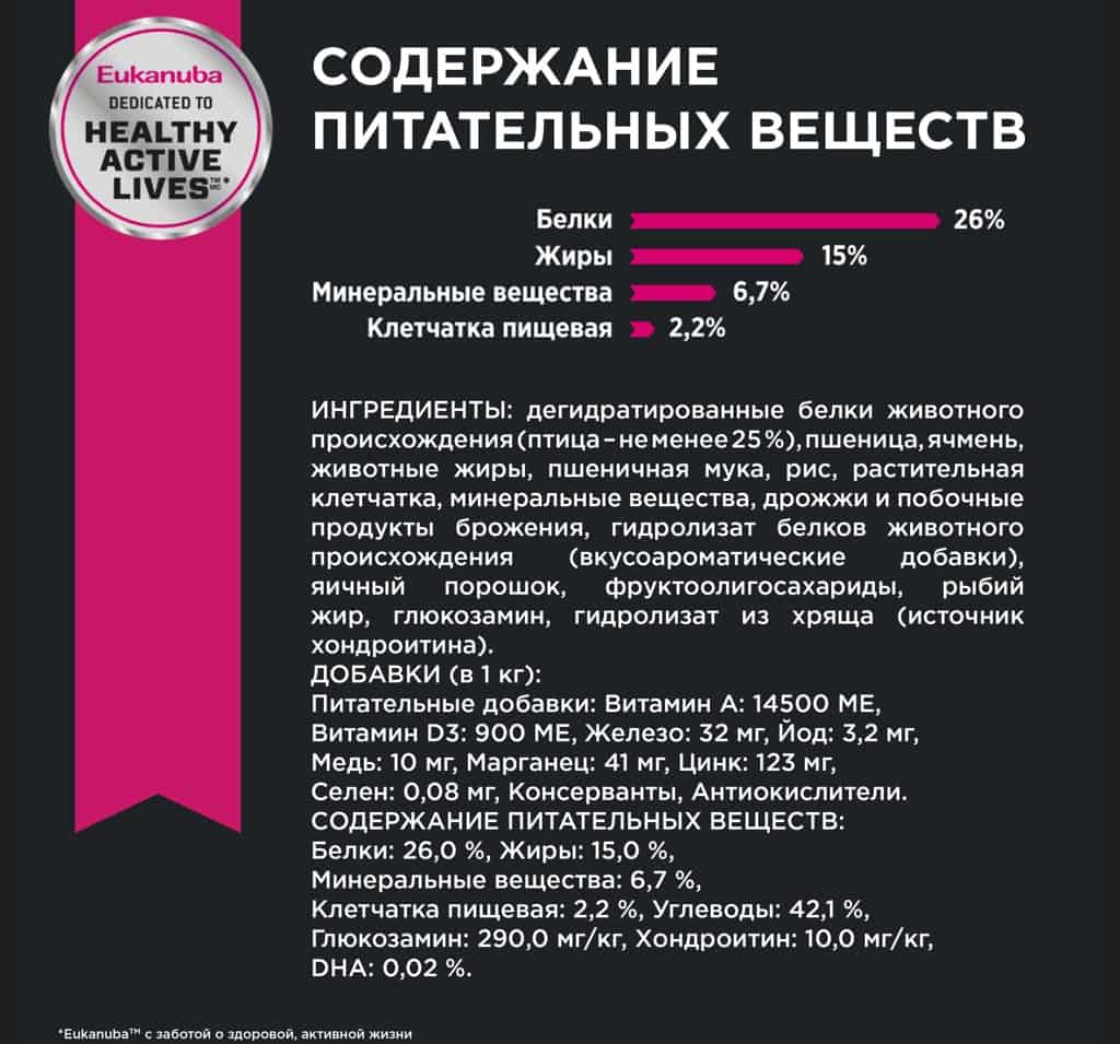 Пища для собак средних породСухой корм для собак Eukanuba Adult Medium Breed (птица)