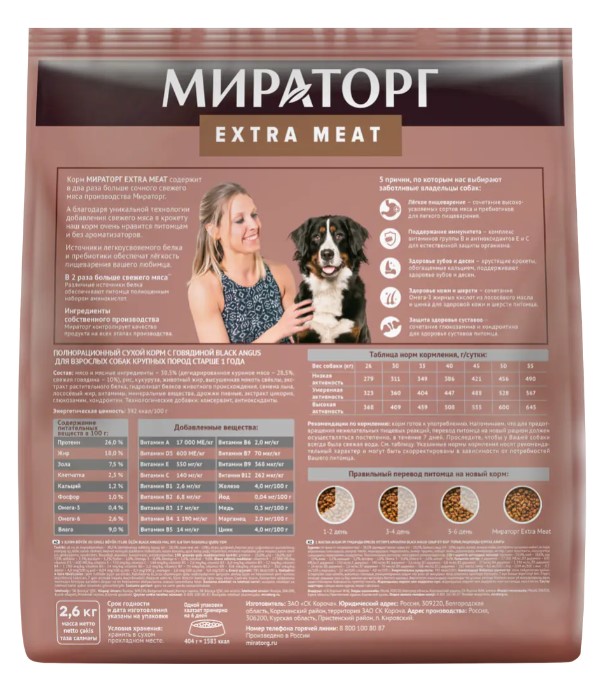 Каталог Мираторг Сухой корм для собак крупных пород с говядиной Expert Meat Black Angus для собак