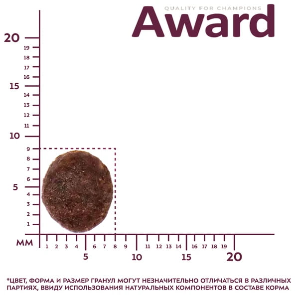 Рацион для щенков и сук Award Puppy Small (ягненок, индейка)