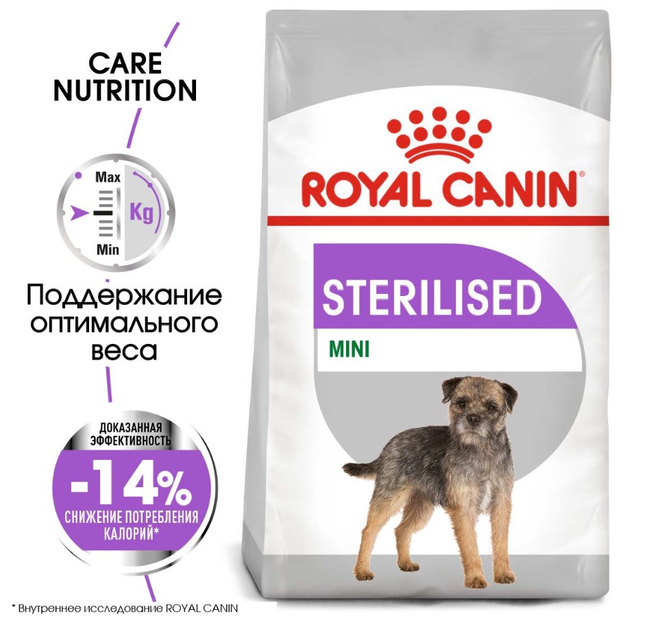 Сухой корм для собак Royal Canin Mini Sterilised
